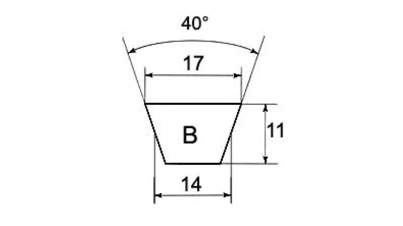 KLINASTI JERMEN    B 41  