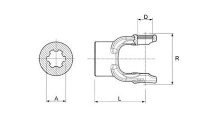 OŽLJEBLJENE VILICE    kat. 2  