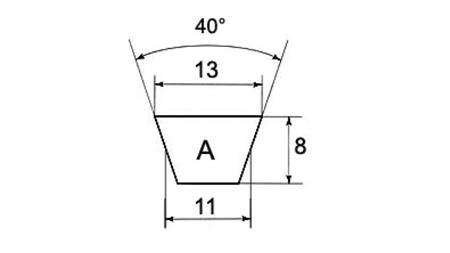 KLINASTI JERMEN    A 29  