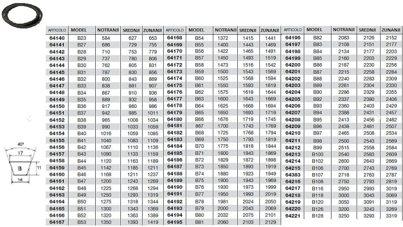 KLINASTI JERMEN    B 41  