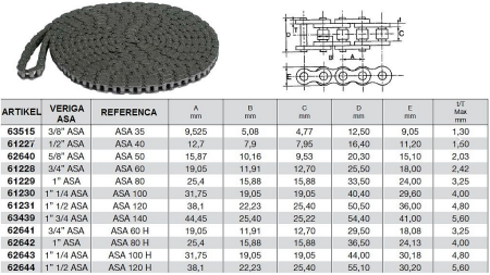 VERIGA  ASA 35 3/8'' 5 METROV
