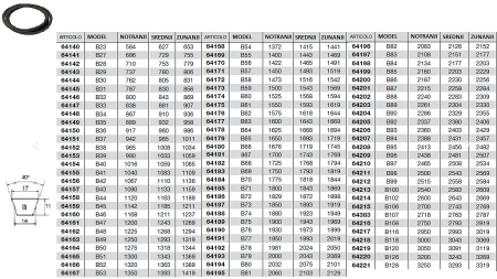 KLINASTI JERMEN    B 41  